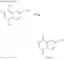Fig. 28 - PDK4 INHIBITOR AND USE THEREOF