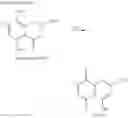 Fig. 34 - PDK4 INHIBITOR AND USE THEREOF