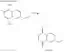Fig. 40 - PDK4 INHIBITOR AND USE THEREOF
