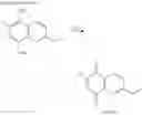 Fig. 44 - PDK4 INHIBITOR AND USE THEREOF