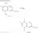 Fig. 47 - PDK4 INHIBITOR AND USE THEREOF