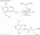 Fig. 52 - PDK4 INHIBITOR AND USE THEREOF