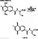 Fig. 56 - PDK4 INHIBITOR AND USE THEREOF