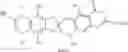Fig. 59 - PDK4 INHIBITOR AND USE THEREOF