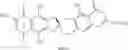Fig. 60 - PDK4 INHIBITOR AND USE THEREOF