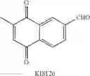 Fig. 85 - PDK4 INHIBITOR AND USE THEREOF