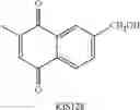 Fig. 87 - PDK4 INHIBITOR AND USE THEREOF