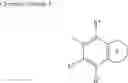 Fig. 97 - PDK4 INHIBITOR AND USE THEREOF