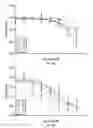 Fig. 08 - FENDILINE DERIVATIVES AND METHODS OF USE THEREOF