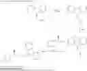 Fig. 152 - FENDILINE DERIVATIVES AND METHODS OF USE THEREOF