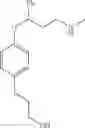 Fig. 75 - Hydroxy aliphatic substituted phenyl aminoalkyl ether derivatives