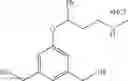 Fig. 85 - Hydroxy aliphatic substituted phenyl aminoalkyl ether derivatives