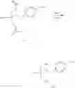 Fig. 09 - Process for the preparation of fingolimod and its salts