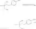 Fig. 19 - Process for the preparation of fingolimod and its salts