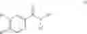 Fig. 03 - Pyridine-2-amides useful as CB2 agonists