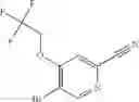Fig. 137 - Pyridine-2-amides useful as CB2 agonists