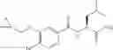 Fig. 20 - Pyridine-2-amides useful as CB2 agonists