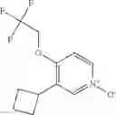 Fig. 205 - Pyridine-2-amides useful as CB2 agonists