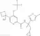 Fig. 241 - Pyridine-2-amides useful as CB2 agonists