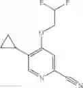 Fig. 299 - Pyridine-2-amides useful as CB2 agonists