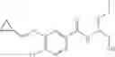 Fig. 30 - Pyridine-2-amides useful as CB2 agonists