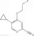 Fig. 303 - Pyridine-2-amides useful as CB2 agonists