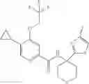 Fig. 320 - Pyridine-2-amides useful as CB2 agonists
