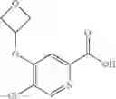 Fig. 45 - Pyridine-2-amides useful as CB2 agonists