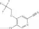 Fig. 48 - Pyridine-2-amides useful as CB2 agonists
