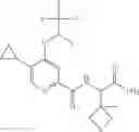 Fig. 487 - Pyridine-2-amides useful as CB2 agonists