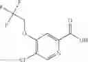 Fig. 49 - Pyridine-2-amides useful as CB2 agonists