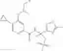 Fig. 567 - Pyridine-2-amides useful as CB2 agonists