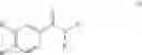Fig. 591 - Pyridine-2-amides useful as CB2 agonists