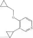 Fig. 74 - Pyridine-2-amides useful as CB2 agonists
