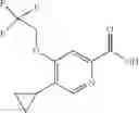 Fig. 87 - Pyridine-2-amides useful as CB2 agonists