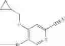 Fig. 95 - Pyridine-2-amides useful as CB2 agonists