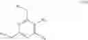 Fig. 04 - Compounds and methods of use thereof for treating tumors