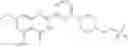 Fig. 35 - Cyclic amines as bromodomain inhibitors