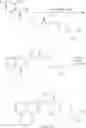 Fig. 50 - Cyclic amines as bromodomain inhibitors