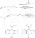 Fig. 71 - Synthesis, structure and use of functionalized naphthalenes