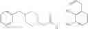 Fig. 33 - Procaspase activating compounds