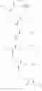 Fig. 43 - Antitumoral compounds