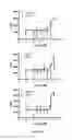 Fig. 02 - Compounds, compositions and methods useful for cholesterol mobilization