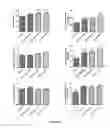 Fig. 08 - Compounds, compositions and methods useful for cholesterol mobilization