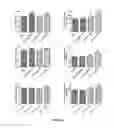 Fig. 09 - Compounds, compositions and methods useful for cholesterol mobilization