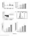Fig. 22 - Compounds, compositions and methods useful for cholesterol mobilization