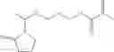 Fig. 46 - Hemi-aminal ethers and thioethers of N-alkenyl cyclic compounds