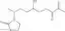 Fig. 58 - Hemi-aminal ethers and thioethers of N-alkenyl cyclic compounds