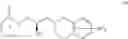 Fig. 136 - PRMT5 inhibitors and uses thereof