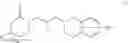 Fig. 33 - PRMT5 inhibitors and uses thereof
